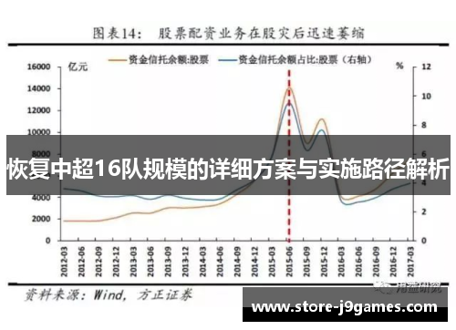 恢复中超16队规模的详细方案与实施路径解析