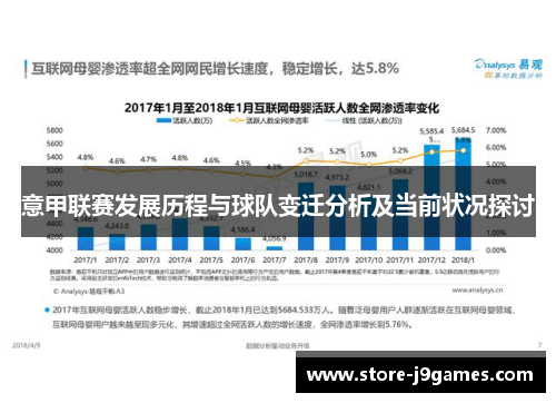 意甲联赛发展历程与球队变迁分析及当前状况探讨