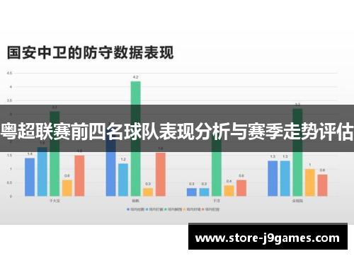 粤超联赛前四名球队表现分析与赛季走势评估