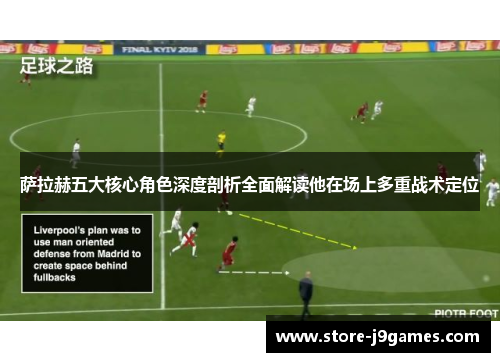 萨拉赫五大核心角色深度剖析全面解读他在场上多重战术定位