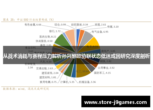 从战术消耗与赛程压力解析孙兴慜欧协联状态低迷成因研究深度剖析