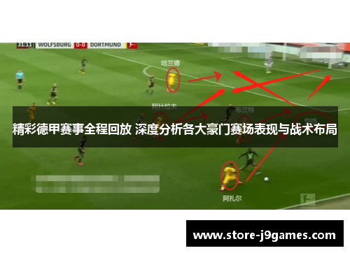 精彩德甲赛事全程回放 深度分析各大豪门赛场表现与战术布局
