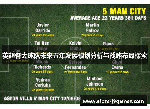 英超各大球队未来五年发展规划分析与战略布局探索